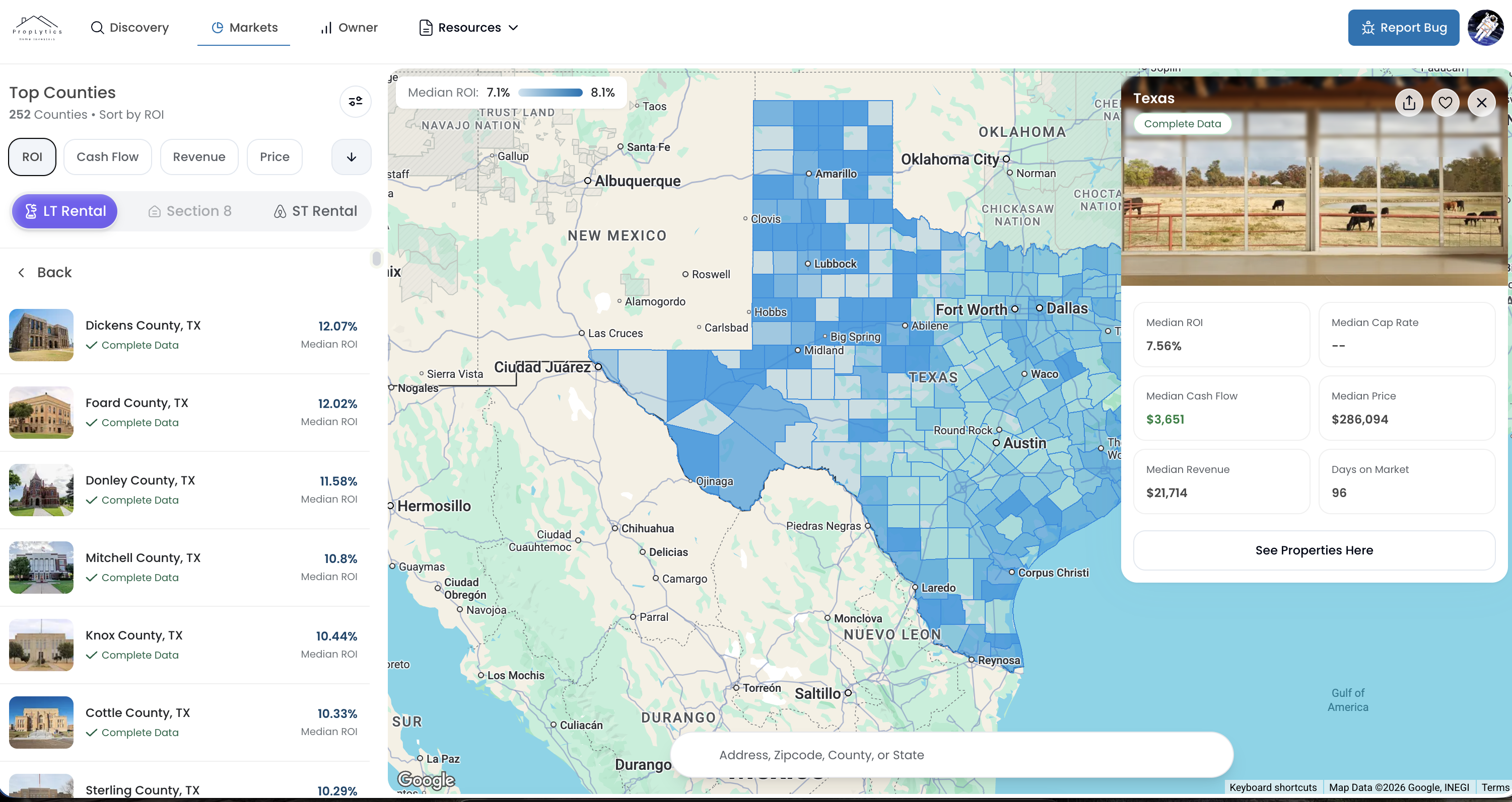 Market heatmap for comparing ROI across counties